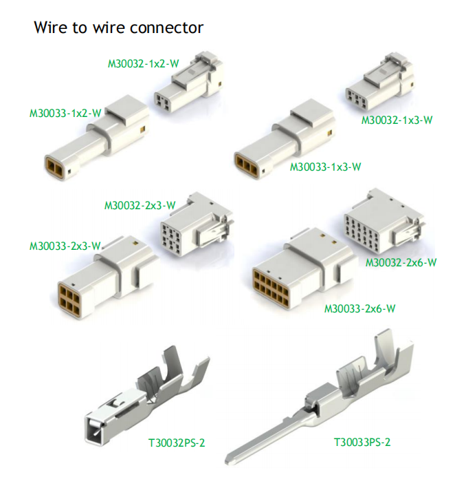 Diferentes tipos de conectores impermeables