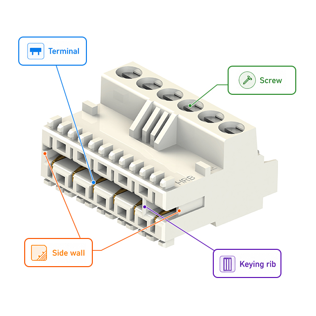 Conector IDC HRB M5035 M5037 RAST 5