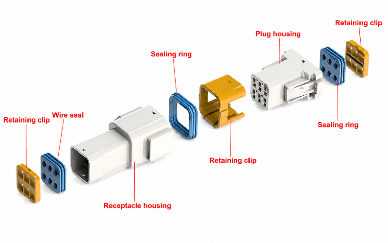 Vista despiezada del conector impermeable de montaje en panel HRB de 3,0 mm con sello, clip y terminales