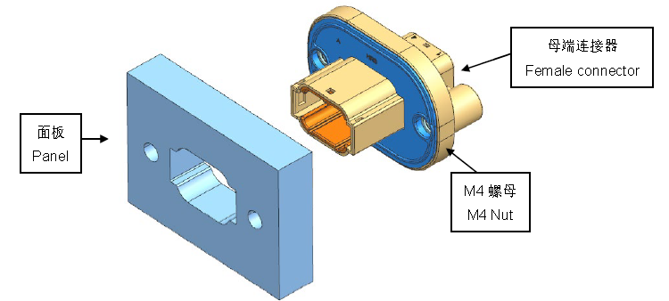 Paso de instalaci&oacute;n de montaje en panel para conector hembra resistente al agua HRB, dibujo t&eacute;cnico
