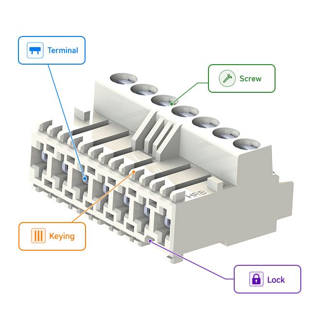 Conector IDC M5038 RAST 5